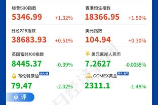 巴斯勒：桑乔态度有问题拜仁不会签他 曼联可能无法小组出线